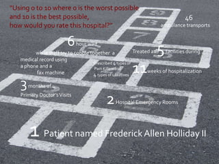 “Using 0 to 10 where 0 is the worst possibleand 10 is the best possible,how would you rate this hospital?”                 46ambulance transports                6 hour wait               while staff try to cobble together  a                           medical record using a phone and a                fax machineTreated at 5 facilities during 11weeks of hospitalizationPrescribed 4 types of Pain Killers and4 types of Laxatives 3 months of Primary Doctor’s Visits2 Hospital Emergency Rooms1 Patient named Frederick Allen Holliday II