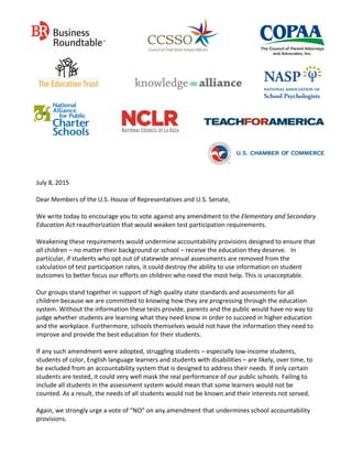 July 8, 2015
Dear Members of the U.S. House of Representatives and U.S. Senate,
We write today to encourage you to vote against any amendment to the Elementary and Secondary
Education Act reauthorization that would weaken test participation requirements.
Weakening these requirements would undermine accountability provisions designed to ensure that
all children – no matter their background or school – receive the education they deserve. In
particular, if students who opt out of statewide annual assessments are removed from the
calculation of test participation rates, it could destroy the ability to use information on student
outcomes to better focus our efforts on children who need the most help. This is unacceptable.
Our groups stand together in support of high quality state standards and assessments for all
children because we are committed to knowing how they are progressing through the education
system. Without the information these tests provide, parents and the public would have no way to
judge whether students are learning what they need know in order to succeed in higher education
and the workplace. Furthermore, schools themselves would not have the information they need to
improve and provide the best education for their students.
If any such amendment were adopted, struggling students – especially low-income students,
students of color, English language learners and students with disabilities – are likely, over time, to
be excluded from an accountability system that is designed to address their needs. If only certain
students are tested, it could very well mask the real performance of our public schools. Failing to
include all students in the assessment system would mean that some learners would not be
counted. As a result, the needs of all students would not be known and their interests not served.
Again, we strongly urge a vote of “NO” on any amendment that undermines school accountability
provisions.
 