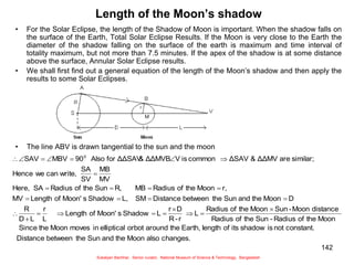 142
Length of the Moon’s shadow
• For the Solar Eclipse, the length of the Shadow of Moon is important. When the shadow falls on
the surface of the Earth, Total Solar Eclipse Results. If the Moon is very close to the Earth the
diameter of the shadow falling on the surface of the earth is maximum and time interval of
totality maximum, but not more than 7.5 minutes. If the apex of the shadow is at some distance
above the surface, Annular Solar Eclipse results.
• We shall first find out a general equation of the length of the Moon’s shadow and then apply the
results to some Solar Eclipses.
• The line ABV is drawn tangential to the sun and the moon
changes.
also
Moon
the
and
Sun
the
between
Distance
constant.
not
is
shadow
its
of
length
Earth,
the
around
orbot
elliptical
in
moves
Moon
the
Since
Moon
the
of
Radius
-
Sun
the
of
Radius
distance
Moon
-
Sun
Moon
the
of
Radius
L
r
-
R
D
r
L
Shadow
s
Moon'
of
Length
L
r
L
D
R
D
Moon
the
and
Sun
the
between
Distance
SM
L,
Shadow
s
Moon'
of
Length
MV
r,
Moon
the
of
Radius
MB
R,
Sun
the
of
Radius
SA
Here,
MV
MB
SV
SA
write,
can
we
Hence
similar;
are
ΔΔMV
&
ΔSAV
common
is
V
ΔΔMVB
&
ΔΔSAV
for
Also
90
MBV
SAV 0


























Sukalyan Bachhar, Senior curator, National Museum of Science & Technology, Bangladesh
 
