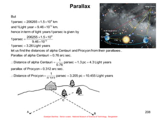 208
Parallax
years
Light
10.455
pc
3.205
parsec
0.312
1
Procyon
of
Distance
sec.
arc
0.312
Procyon
of
parallax
years
Light
4.3
pc
1.3
parsec
0.76
1
Centauri
alpha
of
Distance
sec.
arc
0.76
Centauri
alpha
of
Parallax
.
parallaxes
their
from
Procyon
and
Centauri
alpha
of
distances
the
find
us
let
years
Light
3.26
parsec
1
10
9.46
10
1.5
206255
parsec
1
by
given
is
parsec
1
years
light
of
term
in
hence
km.
10
9.46
year
Light
1
and
km
10
1.5
206265
parsec
1
But
12
8
12
8




















Sukalyan Bachhar, Senior curator, National Museum of Science & Technology, Bangladesh
 