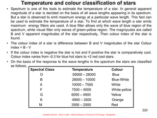 220
Temperature and colour classification of stars
• Spectrum is one of the tools to estimate the temperature of a star. In general apparent
magnitude of a star is decided on the basis of all wave lengths appearing in its spectrum.
But a star is observed to emit maximum energy at a particular wave length. This fact can
be used to estimate the temperature of a star. To find at which wave length a star emits
maximum energy filters are used. A blue filter allows only the wave of blue region of the
spectrum, while visual filter only waves of green-yellow region. The magniyudes are called
B and V apparent magnitudes of the star respectively. Then colour index of the star is
found.
• The colour index of a star is difference between B and V magnitudes of the star Colour
index = B - V
• If the colour index is negative the star is hot and if positive the star is comparatively cool.
Colour index varies from -0.3 for blue hot stars to +2 red cool stars.
• On the basis of the response to the wave lengths in the spectrum the stars are classified
as follows,
Spectral Class Temperature Colour
O 50000 – 28000 Blue
B 28000 – 10000 Blue-White
A 10000 – 7500 White
F 7500 – 6000 White-yellow
G 6000 – 4900 Yellow
K 4900 – 3500 Orange
M 3500 – 2000 Red
Sukalyan Bachhar, Senior curator, National Museum of Science & Technology, Bangladesh
 
