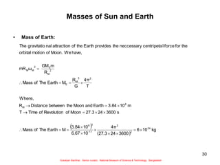 30
Masses of Sun and Earth
• Mass of Earth:
 
 
kg
10
6
3600
24
27.3
4π
10
6.67
10
3.84
M
Earth
The
of
Mass
s
3600
24
27.3
Moon
of
Revolution
of
Time
T
m
10
3.84
Earth
and
Moon
the
between
Distance
R
Where,
T
4π
G
R
M
Earth
The
of
Mass
R
m
GM
ω
mR
have,
We
Moon.
of
motion
orbital
the
for
force
l
centripeta
neccessary
the
provides
Earth
the
of
attraction
nal
gravitatio
The
24
2
2
11
-
3
8
8
M
2
3
M
E
2
M
E
2
M
M






















Sukalyan Bachhar, Senior curator, National Museum of Science & Technology, Bangladesh
 