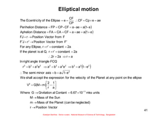 41
Elliptical motion
 
 
 
 
Vector
Position
r
neglected)
be
(can
Planet
the
of
Mass
m
Sun
the
of
Mass
M
units
mks
10
6.67
Contant
al
Grvitation
G
Where
a
1
r
2
m
M
G
V
ellipse
the
on
point
any
at
Planet
the
of
velocity
the
for
expression
the
accept
shall
We
e
1-
a
b
axis
minor
semi
The
e
1
a
b
e
a
b
a
e
a
b
r
FCQ
triangle
angle
right
In
a
r
2a
2r
2a
constant
r
r
Q,
at
is
planet
the
If
2a
constant
r
r
Ellipse,
any
For
F
from
Vector
Position
r
J
F
F
from
Vector
Position
r
FJ
e
1
a
ae
a
CF
CA
FA
Distance
Aphelion
e
1-
a
ae
-
a
CF
-
CP
FP
Distance
Perihelion
ae
e
Cp
CF
CP
CF
e
Ellipse
the
of
y
Ecentricit
The
11
-
2
2
2
2
2
2
2
2
2
2
2
2
2






























































Sukalyan Bachhar, Senior curator, National Museum of Science & Technology, Bangladesh
 