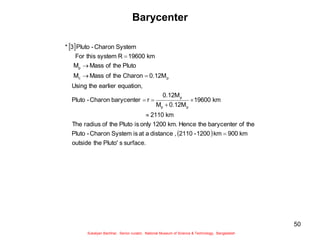 50
Barycenter
 
 
surface.
s
Pluto'
the
outside
km
900
km
1200
-
2110
,
distance
a
at
is
System
Charon
-
Pluto
the
of
barycenter
the
Hence
km.
1200
only
is
Pluto
the
of
radius
The
km
2110
km
19600
0.12M
M
0.12M
r
barycenter
Charon
-
Pluto
equation,
earlier
the
Using
0.12M
Charon
the
of
Mass
M
Pluto
the
of
Mass
M
km
19600
R
system
this
For
System
Charon
-
Pluto
3
*
p
p
p
p
c
p










Sukalyan Bachhar, Senior curator, National Museum of Science & Technology, Bangladesh
 
