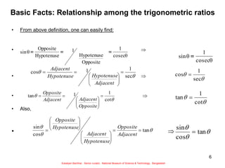 6
Basic Facts: Relationship among the trigonometric ratios
• From above definition, one can easily find:
• 
• 
• 
• Also,
• 


ec
cos
1
Opposite
Hypotenuse
1
Hypotenuse
Opposite
sin =
=
=


ec
cos
1
sin =


sec
1
1
cos 










Adjacent
Hypotenuse
Hypotenuse
Adjacent


sec
1
cos 


cot
1
1
tan 










Opposite
Adjacent
Adjacent
Opposite


cot
1
tan 



tan
cos
sin



















Adjacent
Opposite
Hypotenuse
Adjacent
Hypotenuse
Opposite



tan
cos
sin

Sukalyan Bachhar, Senior curator, National Museum of Science & Technology, Bangladesh
 