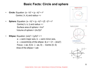 8
Basic Facts: Circle and sphere
• Circle: Equation: (x - h)2 + (y - k)2 = r2
Centre ( h, k) and radius = r
• Sphere: Equation: (x - h)2 + (y - k)2 + (Z - l)2 = r2
Centre( h, k, l) and radius = r
Surface area of sphere = 4r2
Volume of sphere = (4/3)r3
• Ellipse: Equation: (x/a)2 + (y/b)2 = 1
a  semi major axis, b  semi minor axis,
e  eccentricity of the ellipse & e = (1 – (b/a)2)
Focus : ( ae, 0) & : ( - ae, 0) ; Centre (0, 0)
Area of the ellipse = ab
Sukalyan Bachhar, Senior curator, National Museum of Science & Technology, Bangladesh
 