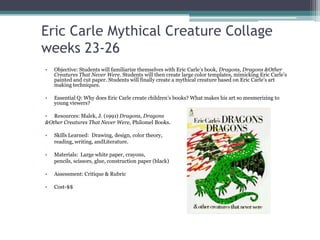 Eric Carle Mythical Creature Collage
weeks 23-26
•   Objective: Students will familiarize themselves with Eric Carle’s book, Dragons, Dragons &Other
    Creatures That Never Were. Students will then create large color templates, mimicking Eric Carle’s
    painted and cut paper. Students will finally create a mythical creature based on Eric Carle’s art
    making techniques.

•   Essential Q: Why does Eric Carle create children’s books? What makes his art so mesmerizing to
    young viewers?

• Resources: Malek, J. (1991) Dragons, Dragons
&Other Creatures That Never Were, Philomel Books.

•   Skills Learned: Drawing, design, color theory,
    reading, writing, andLiterature.

•   Materials: Large white paper, crayons,
    pencils, scissors, glue, construction paper (black)

•   Assessment: Critique & Rubric

•   Cost-$$
 