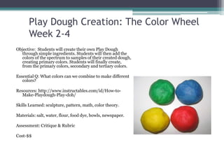 Play Dough Creation: The Color Wheel
      Week 2-4
Objective: Students will create their own Play Dough
  through simple ingredients. Students will then add the
  colors of the spectrum to samples of their created dough,
  creating primary colors. Students will finally create,
  from the primary colors, secondary and tertiary colors.

Essential Q: What colors can we combine to make different
   colors?

Resources: http://www.instructables.com/id/How-to-
   Make-Playdough-Play-doh/

Skills Learned: sculpture, pattern, math, color theory.

Materials: salt, water, flour, food dye, bowls, newspaper.

Assessment: Critique & Rubric

Cost-$$
 