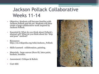 Jackson Pollack Collaborative
      Weeks 11-14
• Objective: Students will become familiar with
  Jackson Pollack and his art. Students will then
  create a large collaborative work inspired by
  Jackson Pollack.

• Essential Q: What do you think about Pollack’s
  abstract art? What do you think about his “drip
  and pour” method?

• Resources:
  http://en.wikipedia.org/wiki/Jackson_Pollock

• Skills Learned: collaboration, painting.

• Materials: large canvas (8x10 ft), latex paint,
  buckets, brushes.

• Assessment: Critique & Rubric

• Cost-$$$
 