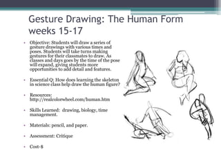 Gesture Drawing: The Human Form
  weeks 15-17
• Objective: Students will draw a series of
  gesture drawings with various times and
  poses. Students will take turns making
  gestures for their classmates to draw. As
  classes and days goes by the time of the pose
  will expand, giving students more
  opportunities to add detail and features.

• Essential Q: How does learning the skeleton
  in science class help draw the human figure?

• Resources:
  http://realcolorwheel.com/human.htm

• Skills Learned: drawing, biology, time
  management.

• Materials: pencil, and paper.

• Assessment: Critique

• Cost-$
 