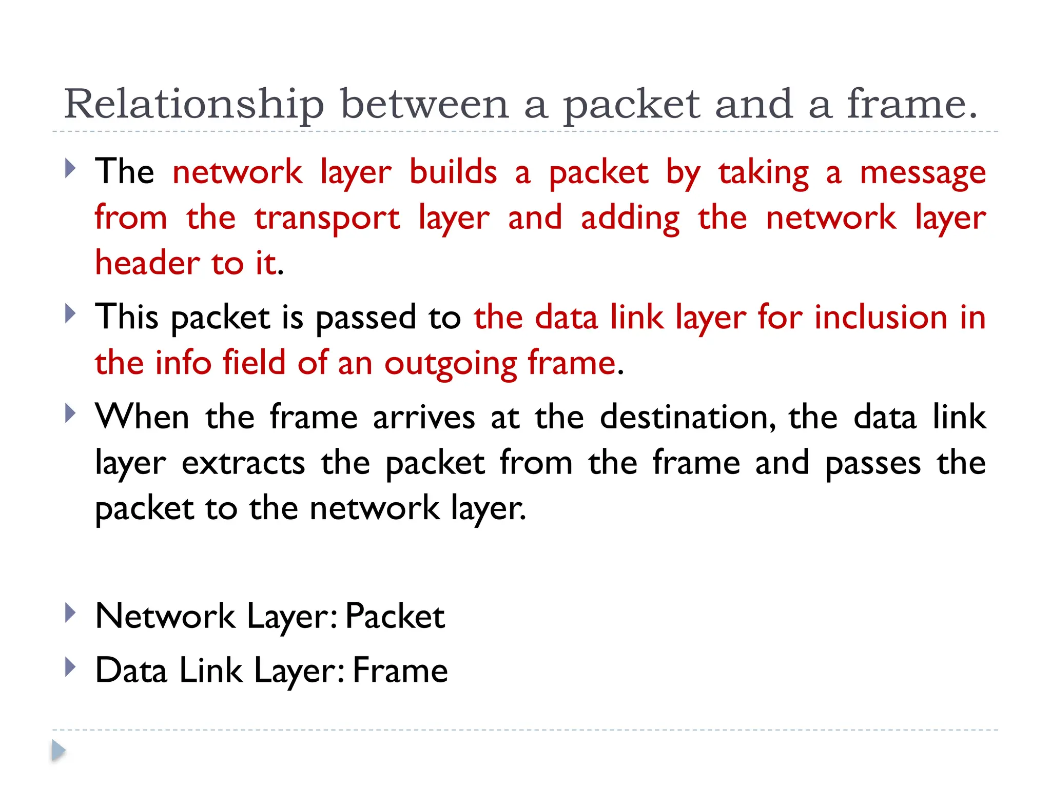 Relationship between a packet and a frame.  The network layer builds a packet by taking a message from the transport layer and adding the network layer header to it.  This packet is passed to the data link layer for inclusion in the info field of an outgoing frame.  When the frame arrives at the destination, the data link layer extracts the packet from the frame and passes the packet to the network layer.  Network Layer: Packet  Data Link Layer: Frame 