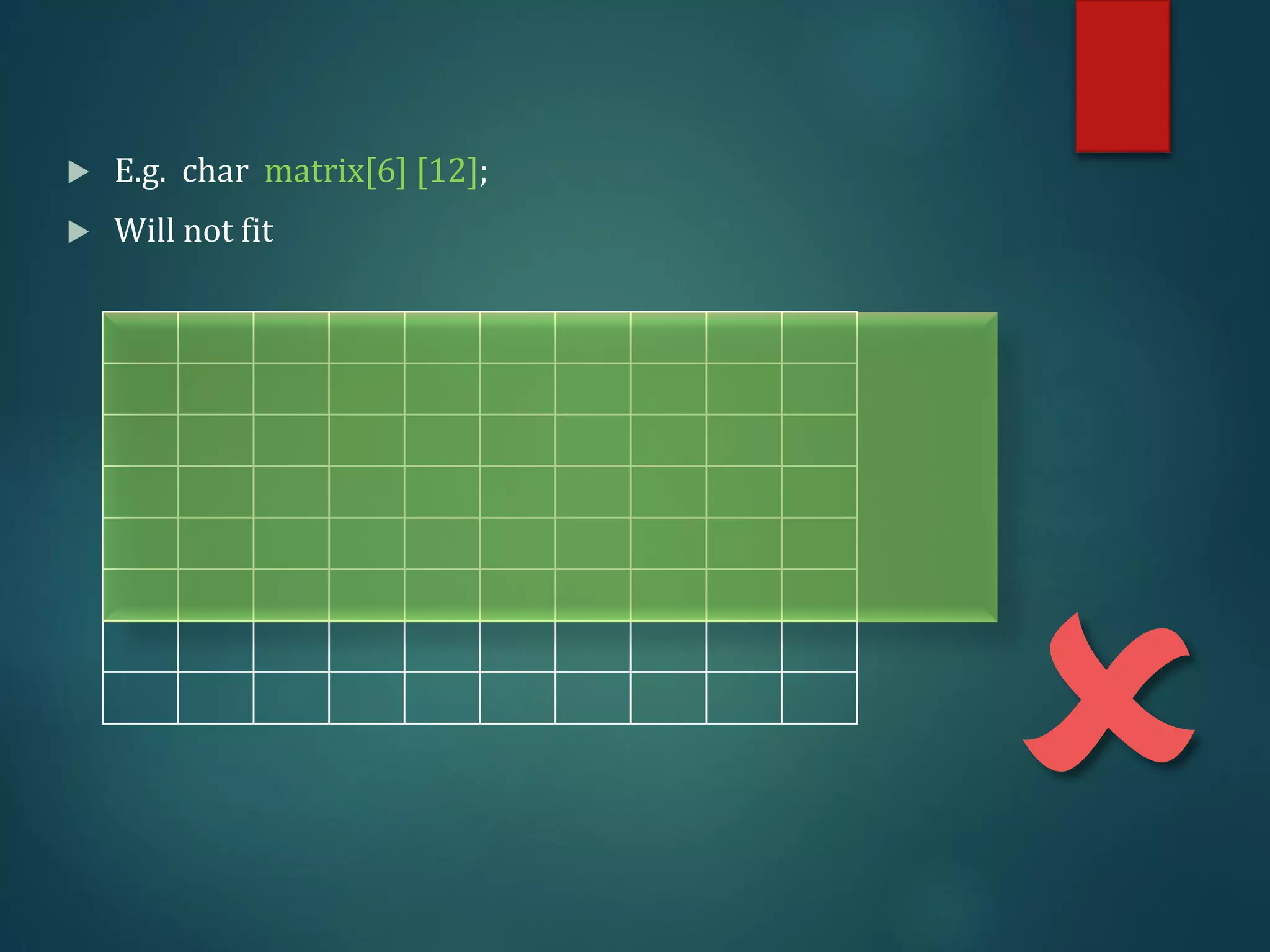  E.g. char matrix[6] [12];
 Will not fit

 
