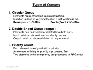 Tuesday, April 8, 2014 24
Types of Queues
1. Circular Queue
Elements are represented in circular fashion.
Insertion is done at very first location if last location is full.
Rear=(rear + 1) % Size Front=(Front +1) % Size
2. Double Ended Queue (deque)
Elements can be inserted or deleted from both ends.
Input restricted deque-insertion at only one end
Output restricted deque-deletion at only one end
3. Priority Queue
Each element is assigned with a priority
An element with higher priority is processed first
Two elements with same priority are processed in FIFO order
 