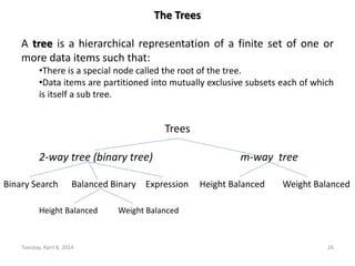 Tuesday, April 8, 2014 26
The Trees
A tree is a hierarchical representation of a finite set of one or
more data items such that:
•There is a special node called the root of the tree.
•Data items are partitioned into mutually exclusive subsets each of which
is itself a sub tree.
Trees
2-way tree (binary tree) m-way tree
Binary Search Balanced Binary Expression Height Balanced Weight Balanced
Height Balanced Weight Balanced
 