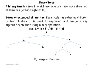 Tuesday, April 8, 2014 30
Binary Trees
A binary tree is a tree in which no node can have more than two
child nodes (left and right child).
2-tree or extended binary tree: Each node has either no children
or two children. It is used to represent and compute any
algebraic expression using binary operation.
e.g. E = (a + b) / ((c - d) * e)
/
+ *
a b - e
c d
Fig. - expression tree
 