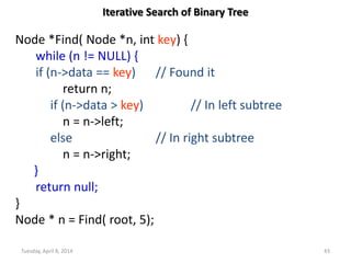 Tuesday, April 8, 2014 43
Iterative Search of Binary Tree
Node *Find( Node *n, int key) {
while (n != NULL) {
if (n->data == key) // Found it
return n;
if (n->data > key) // In left subtree
n = n->left;
else // In right subtree
n = n->right;
}
return null;
}
Node * n = Find( root, 5);
 