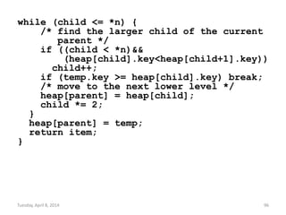 Tuesday, April 8, 2014 96
while (child <= *n) {
/* find the larger child of the current
parent */
if ((child < *n)&&
(heap[child].key<heap[child+1].key))
child++;
if (temp.key >= heap[child].key) break;
/* move to the next lower level */
heap[parent] = heap[child];
child *= 2;
}
heap[parent] = temp;
return item;
}
 