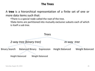 The Trees 
A tree is a hierarchical representation of a finite set of one or 
more data items such that: 
•There is a special node called the root of the tree. 
•Data items are partitioned into mutually exclusive subsets each of which 
is itself a sub tree. 
Trees 
2-way tree (binary tree) m-way tree 
Binary Search Balanced Binary Expression Height Balanced Weight Balanced 
Height Balanced Weight Balanced 
Saturday, August 30, 2014 26 
 
