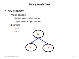 Binary Search Trees 
• Key property 
– Value at node 
• Smaller values in left subtree 
• Larger values in right subtree 
– Example 
• X > Y 
• X < Z 
Y 
X 
Z 
Saturday, August 30, 2014 38 
 