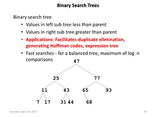 Binary Search Trees 
Binary search tree 
• Values in left sub tree less than parent 
• Values in right sub tree greater than parent 
• Applications: Facilitates duplicate elimination, 
generating Huffman codes, expression tree 
• Fast searches - for a balanced tree, maximum of log n 
comparisons 47 
25 77 
11 43 65 93 
7 17 31 44 68 
Saturday, August 30, 2014 39 
 