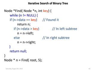 Iterative Search of Binary Tree 
Node *Find( Node *n, int key) { 
while (n != NULL) { 
if (n->data == key) // Found it 
return n; 
if (n->data > key) // In left subtree 
n = n->left; 
else // In right subtree 
n = n->right; 
} 
return null; 
} 
Node * n = Find( root, 5); 
Saturday, August 30, 2014 43 
 