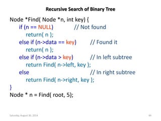 Recursive Search of Binary Tree 
Node *Find( Node *n, int key) { 
if (n == NULL) // Not found 
return( n ); 
else if (n->data == key) // Found it 
return( n ); 
else if (n->data > key) // In left subtree 
return Find( n->left, key ); 
else // In right subtree 
return Find( n->right, key ); 
} 
Node * n = Find( root, 5); 
Saturday, August 30, 2014 44 
 