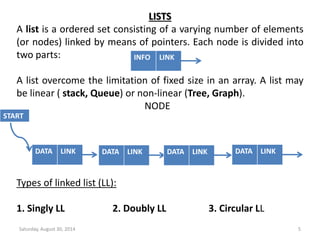 LISTS 
A list is a ordered set consisting of a varying number of elements 
(or nodes) linked by means of pointers. Each node is divided into 
two parts: 
INFO LINK 
A list overcome the limitation of fixed size in an array. A list may 
be linear ( stack, Queue) or non-linear (Tree, Graph). 
NODE 
DATA LINK DATA LINK DATA LINK DATA LINK 
START 
Types of linked list (LL): 
1. Singly LL 2. Doubly LL 3. Circular LL 
Saturday, August 30, 2014 5 
 