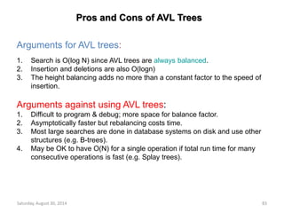 Pros and Cons of AVL Trees 
Arguments for AVL trees: 
1. Search is O(log N) since AVL trees are always balanced. 
2. Insertion and deletions are also O(logn) 
3. The height balancing adds no more than a constant factor to the speed of 
insertion. 
Arguments against using AVL trees: 
1. Difficult to program & debug; more space for balance factor. 
2. Asymptotically faster but rebalancing costs time. 
3. Most large searches are done in database systems on disk and use other 
structures (e.g. B-trees). 
4. May be OK to have O(N) for a single operation if total run time for many 
consecutive operations is fast (e.g. Splay trees). 
Saturday, August 30, 2014 83 
 