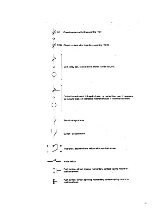 elementary diagrams elementary diagrams