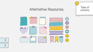 Alternative Resources
Table of
contents
 