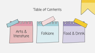 Table of Contents
Arts &
literature
Food & Drink
Folklore
 
