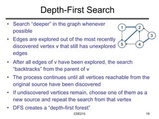 Elementary Graph Algo.ppt