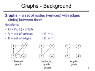 Elementary Graph Algo.ppt