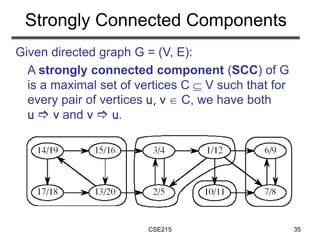 Elementary Graph Algo.ppt