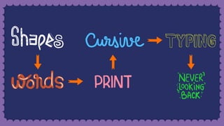 Elementary Happiness