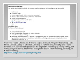 What Your Teacher-Librarian can do for you adapted from Karla Krueger, School Library Media Studies Division, College of Education, University of Northern Iowa, for use by Iowa Teacher-Librarians. You are welcome to personalize this template for your library by adding, deleting, and making changes as needed. The template is designed to be used for an elementary, secondary, or K-12 school library. http://www.krueger.uni.iowapages.org/faculty.html 