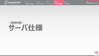 1818
サーバ仕様
＜基礎知識＞
|No.2
IDとアカウント
No.4
サーバ仕様
|No.5
障害耐性
|No.3
ネットワーク
|No.1
基本的な用語
 