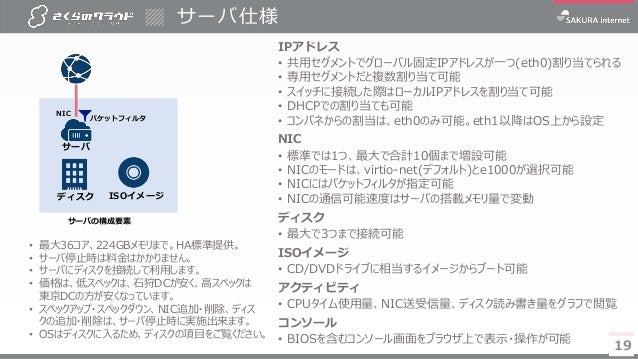 さくらのクラウド基礎知識