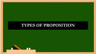 MATHEMATICS IN THE MODERN WOLRD-ELEMENTARY LOGIC.pptx
