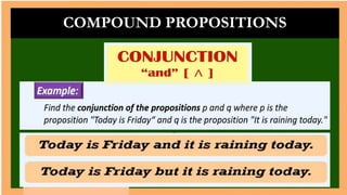 MATHEMATICS IN THE MODERN WOLRD-ELEMENTARY LOGIC.pptx