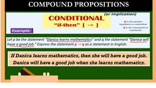 MATHEMATICS IN THE MODERN WOLRD-ELEMENTARY LOGIC.pptx
