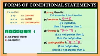Conditional Example Math MATHEMATICS IN THE MODERN WOLRD-ELEMENTARY LOGIC.pptx