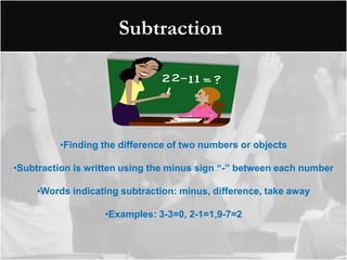 Subtraction




         •Finding the difference of two numbers or objects

•Subtraction is written using the minus sign “-” between each number

     •Words indicating subtraction: minus, difference, take away

                   •Examples: 3-3=0, 2-1=1,9-7=2
 