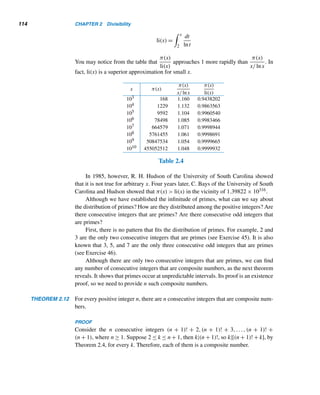 n−1 digits
, where
2 ≤ n ≤ 9.
54. Find the value of 10n −
10n − 9n − 1
81
− 1, where
1 ≤ n ≤ 9.
55. Establish the validity of the pattern in Example 2.19.
(Hint: Use Exercises 53 and 54.)
56. Prove that the numbers 49, 4489, 444889, . . . , where
each number, except the first, is obtained by insert-
ing 48 in the middle, are all squares. (S. R. Conrad,
1976)
 
2.5 Prime and Composite Numbers
Prime numbers are the building blocks of positive integers. Two algorithms are often
used to determine whether a given positive integer is a prime.
Some positive integers have exactly two positive factors and some have more
than two. For example, 3 has exactly two positive factors: namely, 1 and 3; whereas
6 has four: 1, 2, 3, and 6. Accordingly, we make the following definition.
 