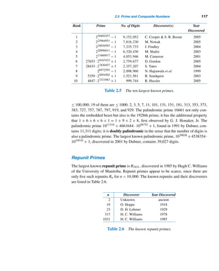 106 CHAPTER 2 Divisibility
which is impossible. Therefore, either a ≤
√
n or b ≤
√
n. Since both a and b are
integers, it follows that either a ≤ 
√
n or b ≤ 
√
n.
By Lemma 2.1, every positive integer ≥ 2 has a prime factor. Any such factor of
a or b is also a factor of a · b = n, so n must have a prime factor ≤ 
√
n. 
It follows from Theorem 2.11 that if n has no prime factors ≤ 
√
n, then n is a
prime; otherwise, it is a composite number.
This fact can be used to determine whether an integer n ≥ 2 is a prime, as the
next example illustrates.
EXAMPLE 2.22 Determine whether 1601 is a prime number.
SOLUTION
First list all primes ≤ 
√
1601. They are 2, 3, 5, 7, 11, 13, 17, 19, 23, 29, 31, and 37.
Since none of them is a factor of 1601 (verify), 1601 is a prime. 
An algorithm for determining the primality of a positive integer n ≥ 2 is given
in Algorithm 2.4.
Algorithm prime number (n)
(* This algorithm using Theorem 2.9 determines whether an integer n ≤ 2 is prime or
not. *)
Begin (* algorithm *)
list all primes ≤ 
√
n
if any of them is a factor of n, then n is not a prime
else
n is a prime
End (* algorithm *)
Algorithm 2.4
The Sieve of Eratosthenes
Theorem 2.9 is also the basis of an ancient algorithm, the sieve of Eratosthenes,
used for finding all primes ≤ a positive integer n. It is an efficient algorithm for
n  106. We illustrate the sieving mechanism for n = 100 in Figure 2.25.
 