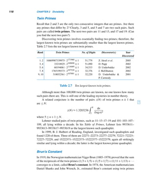 2.5 Prime and Composite Numbers 107
Eratosthenes (ca. 276–ca. 194 B.C.), a Greek mathematician, was born in the an-
cient town of Cyrene, in present-day Libya. After spending many years at Plato’s
school in Athens, he went to Alexandria at the invitation of Ptolemy III to tutor
his son and to serve as the chief librarian at the University. A gifted mathemati-
cian, astronomer, geographer, historian, philosopher, poet, and athlete, he was
called pentathlus (the champion of five sports) by his students. His most impor-
tant scientific achievement was the determination of the size of the earth. Around
194 B.C., he became blind and committed suicide by starvation.
Figure 2.25
To find all primes ≤ 100, first list the positive integers 1 through 100. Then we
eliminate 1 and all composite numbers ≤ 100 as follows. By Theorem 2.9, every
composite number ≤ 100 must have a prime factor ≤ 
√
100, that is, ≤ 10. But the
primes ≤ 10 are 2, 3, 5, and 7, so the composite numbers ≤ 100 are those positive
integers divisible by one of them.
To eliminate the nonprimes from the list, first cross out 1 with a slash, since it
is not a prime. Now cross out all multiples of 2, 3, 5, and 7, but not 2, 3, 5, or 7.
(Why?) Numbers already eliminated need not be crossed out again. What remains
are the primes ≤ 100.
There are 25 such primes: 2, 3, 5, 7, 11, 13, 17, 19, 23, 29, 31, 37, 41, 43, 47,
53, 59, 61, 67, 71, 73, 79, 83, 89, and 97.
Although the sieve looks fine, as n gets larger it becomes less efficient; the sieve
is not a practical method. In fact, no simple, practical method exists for testing the
primality of large numbers; see Theorem 8.14 for an efficient algorithm.
 
