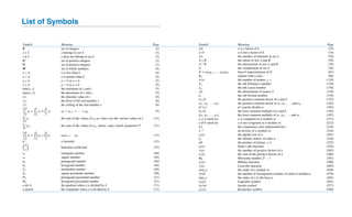List of Symbols
Symbol Meaning Page
Z set of integers (3)
x ∈ S x belongs to set S (3)
x /
∈ S x does not belong to set S (3)
Z+ set of positive integers (3)
N set of positive integers (3)
W set of whole numbers (4)
a < b a is less than b (4)
a > b a is greater than b (4)
a ≤ b a < b or a = b (5)
a ≥ b a > b or a = b (5)
min{x,y} the minimum of x and y (5)
max{x,y} the maximum of x and y (5)
|x| the absolute value of x (5)
x the floor of the real number x (6)
x the ceiling of the real number x (6)
i=m

i=k
ai =
m

i=k
ai =
m

k
ai ak + ak+1 + ··· + am (9)

i∈I
ai the sum of the values of ai as i runs over the various values in I (11)

P
aij the sum of the values of aij, where i and j satisfy properties P (11)
i=m

i=k
ai =
m

i=k
ai =
m

k
ai akak+1 ···am (13)
n! n factorial (13)

n
r

binomial coefficient (33)
tn triangular number (40)
sn square number (44)
pn pentagonal number (46)
hn hexagonal number (48)
Tn tetrahedral number (49)
Sn square pyramidal number (50)
Pn pentagonal pyramidal number (51)
Hn hexagonal pyramidal number (51)
a div b the quotient when a is divided by b (71)
a mod b the remainder when a is divided by b (71)
Symbol Meaning Page
a|b a is a factor of b (74)
a  b a is not a factor of b (74)
|A| the number of elements in set A (76)
A ∪ B the union of sets A and B (76)
A ∩ B the intersection of sets A and B (76)
A the complement of set A (76)
N = (akak−1 ...a1a0)b base-b representation of N (83)
Rn repunit with n ones (96)
π(x) the number of primes ≤ x (110)
Fn the nth Fibonacci number (129)
Ln the nth Lucas number (136)
|A| the determinant of matrix A (138)
fn the nth Fermat number (139)
(a,b) the greatest common factor of a and b (155)
(a1,a2,...,an) the greatest common factor of a1,a2,..., and an (162)
pa  