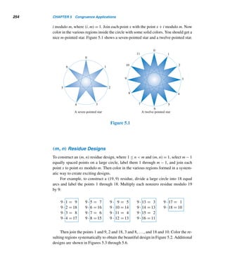 4.1 Congruences 229
25. n is an odd integer.
26. n is an even integer.
27. n is divisible by 5.
28. The product of any three consecutive integers is di-
visible by 6.
29. If today is Tuesday, what day will it be in 129 days?
30. If today is Friday, what day will it be in 1976 days?
31. If it is 9 A.M. now, what time will it be in 1900 hours?
32. If it is 3 P.M. now, what time will it be in 4334 hours?
Give a counterexample to disprove each statement.
33. If a2 ≡ b2 (mod m), then a ≡ b (mod m).
34. If a ≡ 0 (mod m) and b ≡ 0 (mod m), then ab ≡ 0
(mod m).
Find the remainder when 1! + 2! + 3! + ··· + 1000! is di-
vided by each integer.
35. 10 36. 11 37. 12 38. 13
Find the remainder when the first integer is divided by the
second.
39. 235,7 40. 531,12
41. 231001,17 42. 191976,23
Using modular exponentiation, find the remainder when
the first integer is divided by the second.
43. 297,13 44. 4117,15
45. 13218,17 46. 19343,23
Find the units digit in the decimal value of each.
47. 177617771778
48. 194316421053
49. 1077117712771377
50. 1089208930894089
Find the last two digits in the decimal value of each.
51. 17761976 52. 18291829
53. Let n ≡ r (mod 10), where 0 ≤ r  10. Identify the
units digit in the decimal expansion of n.
Find the least residues x such that x2 ≡ 1 (mod m) for
each value of m.
54. 5 55. 6 56. 7 57. 8
Using Exercises 54–57, conjecture the number of least
residues x such that
58. x2 ≡ 1 (mod p), where p is a prime.
59. x2 ≡ 1 (mod m), where m is a positive integer.
60. Let a be a least residue modulo 5. Compute the least
residue of a5 for each a.
61. Let a be a least residue modulo 7. Compute the least
residue of a7 for each a.
62. Using Exercises 60 and 61, predict the least residue
of ap modulo p, where p is a prime.
Compute the least residue of (p − 1)! modulo p for each
prime.
63. 3 64. 5 65. 7 66. 11
67. Using Exercises 63–65, conjecture the least residue
of (p − 1)! modulo p.
Prove each, where a, b, c, d, and n are any integers, m is
a positive integer, and p is a prime.
68. If a ≡ b (mod m) and c ≡ d (mod m), then a − c ≡
b − d (mod m).
If a ≡ b (mod m) and c is any integer, then:
69. a + c ≡ b + c (mod m)
70. a − c ≡ b − c (mod m)
71. ac ≡ bc (mod m)
72. a2 ≡ b2 (mod m)
73. If ac ≡ bc (mod p) and p  c, then a ≡ b (mod p).
74. If a2 ≡ 1, then a ≡ ±1 (mod p).
75. Let f(x) be a polynomial with integral coefficients
and a ≡ b (mod m). Then f(a) ≡ f(b) (mod m).
76. The square of every even integer is congruent to 0
modulo 4.
77. Every odd integer is congruent to 1 or 3 modulo 4.
78. If ab ≡ 0 (mod p), then a ≡ 0 (mod p) or b ≡ 0
(mod p).
79. The square of every odd integer is congruent to 1
modulo 4.
80. Every prime  3 is congruent to ±1 modulo 6.
81. If 2a ≡ 0 (mod p) and p is an odd prime, then a ≡ 0
(mod p).
82. n2 + n ≡ 0 (mod 2)
83. n4 + 2n3 + n2 ≡ 0 (mod 4)
84. 2n3 + 3n2 + n ≡ 0 (mod 6)
 