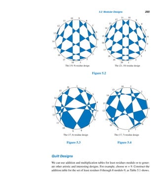 230 CHAPTER 4 Congruences
85. Using congruences, show that the only Fermat num-
ber that is also triangular is 3. (S. Asadulla, 1987)
86. 1155  n7777 +7777n+1, where n is a square. (A. Ku-
mar, 2003)
87. The last n + 1 digits of 52n
are the same as those of
52n−1
, where n ≥ 3. (P. A. Lindstrom, 2005)
88.

2p
p
	
≡ 2 (mod p), where p  2. (J. M. Gandhi,
1959)
89. p|

2p
r
	
, where 0  r  p.
90. By Theorem 3.18, every prime factor of fn is of the
form k · 2n+2 + 1, where n ≥ 2. Then k2n
≡ (−1)n
(mod p).
91. Find all primes p such that p,p + 2d, and p + 4d are
primes, where 3  d. (M. S. Klamkin, 1967)
92. Find the number of entries in row 2p of Pascal’s tri-
angle that are divisible by p, where p is an odd prime.
93. Find the remainder when googolplex is divided by 7.
(H. W. Kickey, 1966)
 
4.2 Linear Congruences
In the previous section we studied the language of congruences and some fundamen-
tal properties of congruences. Now we look at congruences containing variables,
such as 3x ≡ 4 (mod 5), x2 ≡ 1 (mod 8), and x2 + 2 ≡ 3x (mod 5). The simplest
such congruence is the linear congruence ax ≡ b (mod m). We will now see that
linear congruences and LDEs are interlinked. We will also learn a necessary and
sufficient condition for a linear congruence to be solvable.
By a solution of the linear congruence, we mean an integer x0 such that ax0 ≡ b
(mod m). For example, 3 · 3 ≡ 4 (mod 5), so 3 is a solution of the congruence 3x ≡ 4
(mod 5). But the congruence 4x ≡ 1 (mod 2) has no solutions, since 2  (4x − 1) for
any integer x.
To see the link between linear congruences and LDEs, consider ax ≡ b (mod m).
Then, by Theorem 4.1, ax = b + my for some integer y. Consequently, ax ≡ b
(mod m) is solvable if and only if the LDE ax − my = b is solvable.
Suppose x0 is a solution of the congruence ax ≡ b (mod m); then ax0 ≡ b
(mod m). Suppose, in addition, x1 ≡ x0 (mod m). Then, by Corollary 4.4, ax1 ≡ ax0
(mod m), so, by transitivity, ax1 ≡ b (mod m); thus, x1 is also a solution of the con-
gruence. But x1 and x0 belong to the same congruence class; so if x0 is a solution,
then every member of its class is also a solution.
For instance, since 3 is a solution of the linear congruence 3x ≡ 4 (mod 5), every
member of the congruence class [3] = {...,−7,−2,3,8,13,...} is also a solution;
they are given by x = 3 + 5t:
3(3 + 5t) = 9 + 15t
 