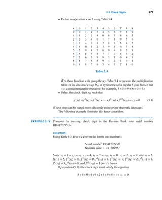 242 CHAPTER 4 Congruences
6. p ≡ 2 (mod 10)? 7. p ≡ 5 (mod 10)?
Determine whether each linear congruence is solvable.
8. 7x ≡ 10 (mod 13) 9. 15x ≡ 24 (mod 20)
Determine the number of incongruent solutions of each linear congruence.
10. 13x ≡ 14 (mod 15) 11. 15x ≡ 40 (mod 25)
Find the incongruent solutions of each linear congruence.
12. 5x ≡ 7 (mod 8) 13. 13x ≡ 14 (mod 15)
14. 15x ≡ 40 (mod 25) 15. 36x ≡ 96 (mod 156)
Using congruences, solve each LDE.
16. 15x + 25y = 40 17. 36x + 156y = 96
18. Find the least residues modulo 15 that are invertible.
19. Find the least residues modulo 18 that are self-invertible.
Find the remainder when
20. 1! + 2! + ··· + 100! is divided by 11.
21. 1! + 2! + ··· + 300! is divided by 13.
22. Find the ones digit in the sum 1! + 2! + ··· + 100!.
23. Find the ones digit in the ternary representation of a triangular number tn.
24. Find the ones digit in the base-four representation of a square number sn.
Using modular exponentiation, find the remainder when
25. 5103 is divided by 13. 26. 131001 is divided by 17.
Find the remainder when
27. 3100 is divided by 91. 28. 23243 is divided by 17.
29. 2100 + 3123 is divided by 11. 30. 72002 − 131024 is divided by 19.
31. 1313! is divided by 17. 32. 2318! is divided by 19.
Find the last two digits in each number.
33. 33434 34. 44444
Find the last three digits in each number.
35. 33003 36. 191776
Find the units digit in the decimal value of each.
37. 1024102510261027
38. 1773
177617792002
39. Find the remainder when
100

k=1
k! is divided by 12.
 